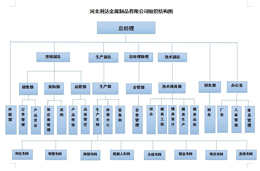 利达金属集团